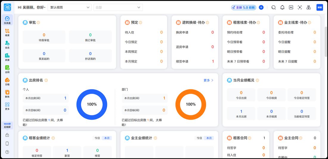 数据统计，一站式信息整合与决策支持平台