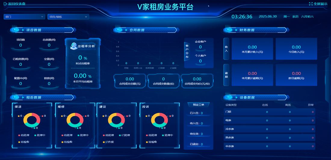 数字化大屏，重塑行业未来